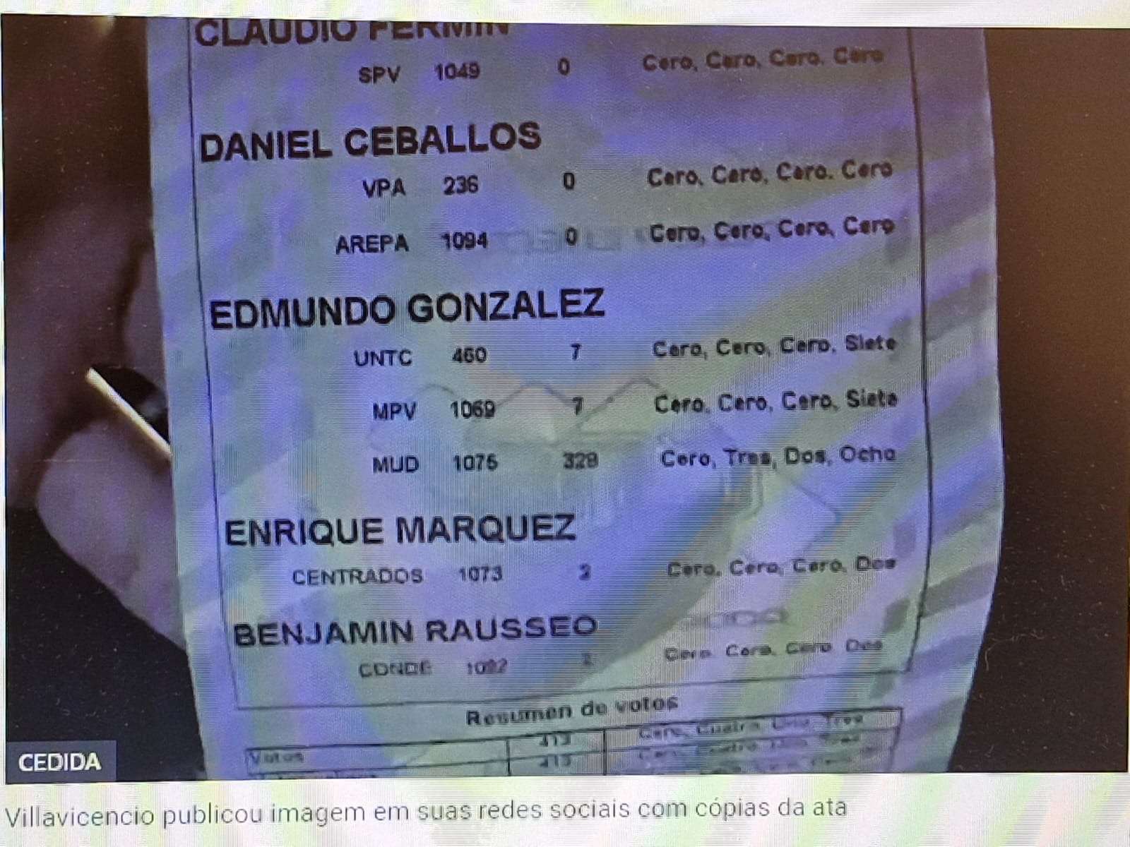 TESTEMUNHA  QUE REVELOU FRAUDES NAS ELEIÇÕES DA VENEZUELA  TEVE QUE FUGIR PARA EUROPA