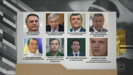 EX-PRESIDENTE BOLSONARO E MAIS SETE DENUNCIADOS  VÃO  À JULGAMENTO DO STF
