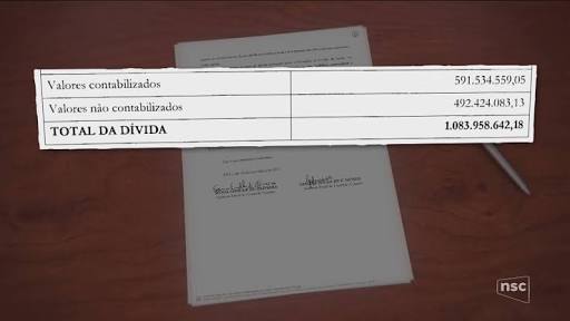 Governo de SC incompetente com gestão financeira caótica