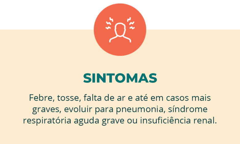 Coronavírus : No Brasil  resultados de testes demoram dias enquanto em Portugal sai em poucas horas. Coronavírus segue uma grande ameaça