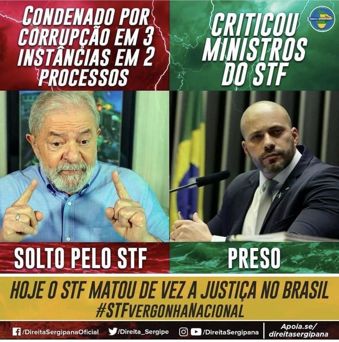 STF e STJ parece ter fórmula mágica de transformar mafiosos e corruptos em bons mocinhos e vice-versa