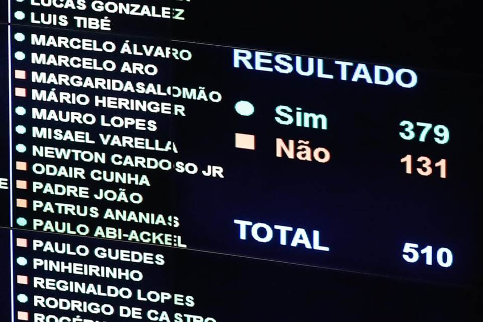 Reforma da Previdência Social aprovada em primeiro turno. Falta o segundo e  passar pelo Senado Federal