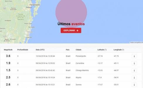 Terremoto atinge região litorânea de Santa Catarina