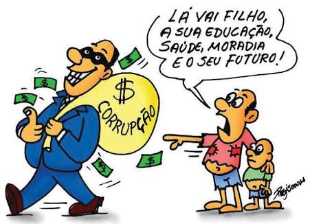 Brasil com dívida interna de R$ 4 trilhões mostra como age máfia na política- administrativa do país