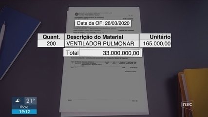 CPI dos Respiradores de R$ 33 milhões pagos antecipadamente pelo governo de SC sem novidades. Polícia e MP perto de levar à prisão responsáveis