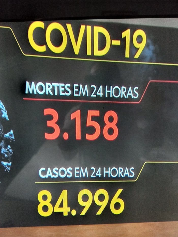 Brasil sangrando lágrimas com avassalador avanço da Covid-19. Mortes ultrapassam 300.000 mil pessoas