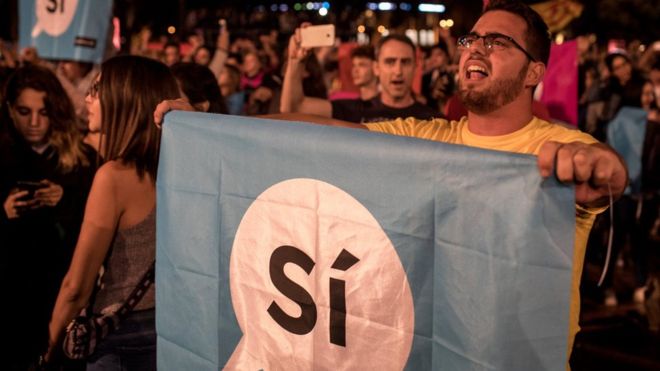 Catalunha pelo Sim à independência