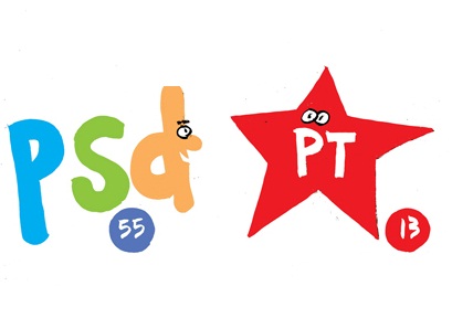 Água e Azeite juntos em SC.  PT e PSD formam aliança