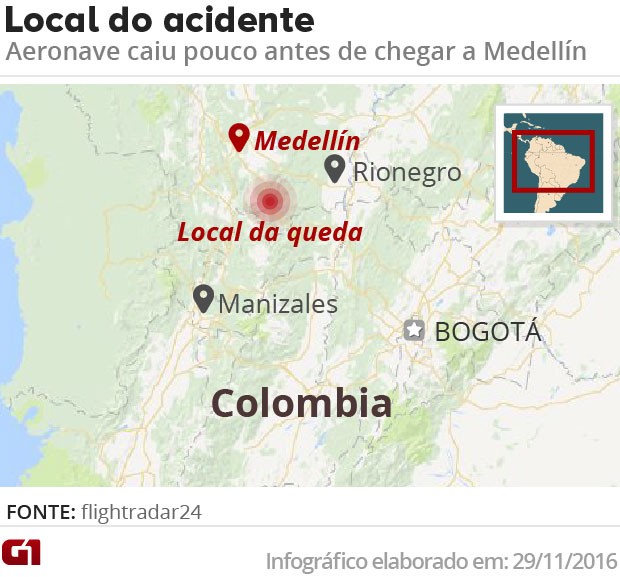 Avião com equipe da Chapecoense cai na Colômbia e deixa mortos